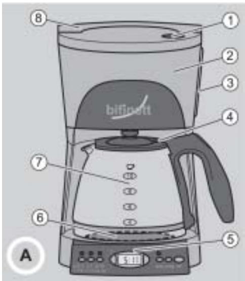 BIFINETT KH 01 COFFEE MACHINE WITH TIMER - 2