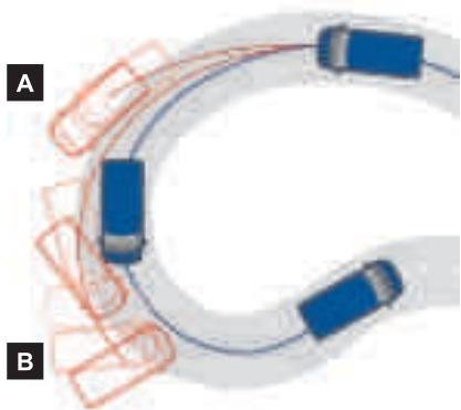 FORD TRANSIT CONNECT - Principaux équipements de protection en option - 1
