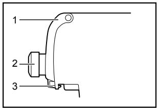1 2 3
