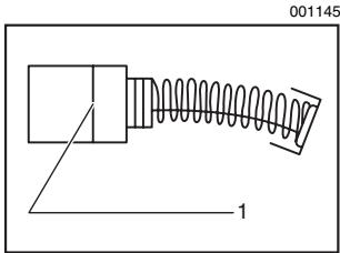 MAKITA 9227C - Replacement des charbons - 1