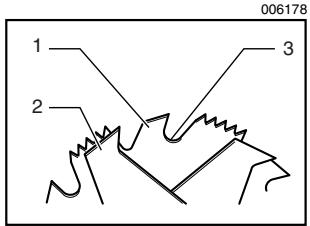 MAKITA 2702 - NOTA: - 1