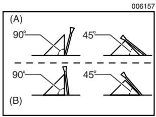 MAKITA 2702 - Ajuste de los topes de seguridad - 2