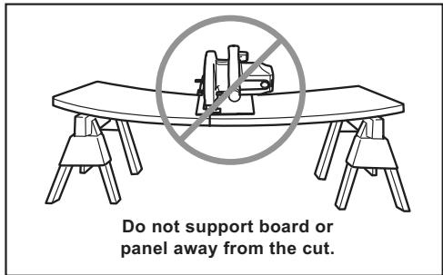 Do not support board or panel away from the cut.