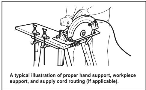 A typical illustration of proper hand support, workpiece support, and supply cord routing (if applicable).