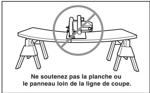 MAKITA BSS501 - DANGER : - 3