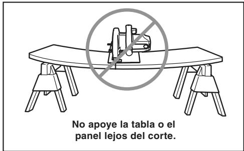 No apoye la tabla o el panel lejos del corte.