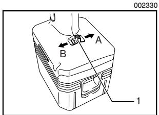 MAKITA BTW200 - ATTENTION: - 1