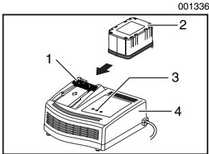 MAKITA BTW200 - Charging - 1