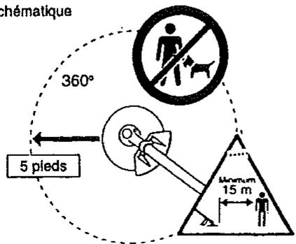 MAKITA MS4210 - Mise en marche de la débroussailleuse ou du taille-bordures - 9