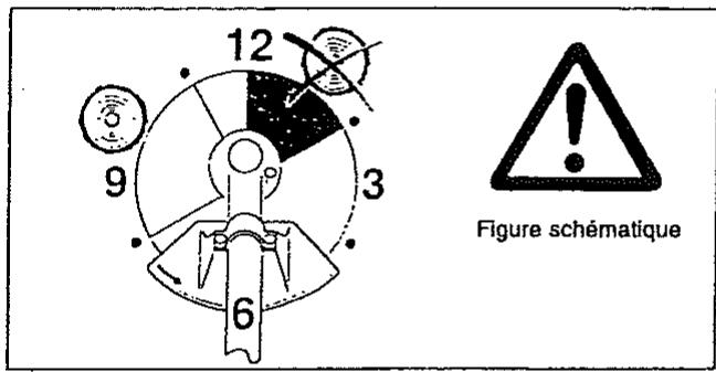 MAKITA MS4210 - Instructions de maintenance - 3