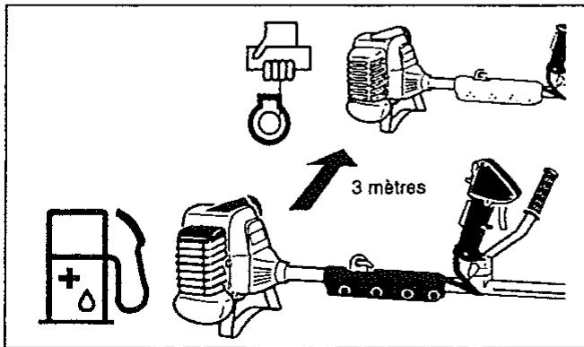 MAKITA MS4210 - Renouvellement du carburant - 5