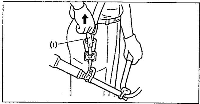 MAKITA MS4210 - Détachement du harnais - 1