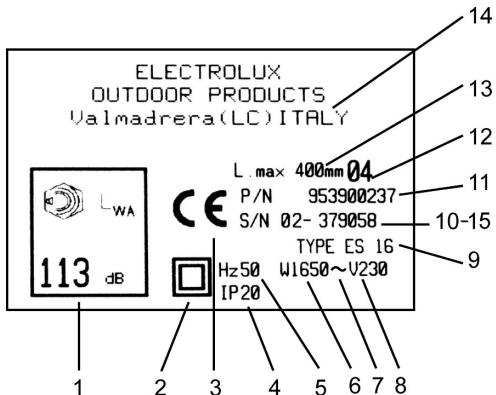 MCCULLOCH ELECTRAMAC 416 ASSY UK - 2