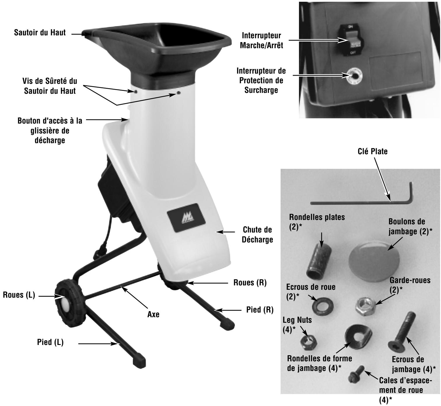 MCCULLOCH MCS2003 - - GENERALITES - 1