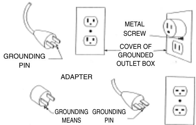 MCCULLOCH MCS2003 - 2-1. TO REDUCE THE RISK OF ELECTRIC SHOCK, BURNS, FIRE OR PERSONAL INJURY: - 1