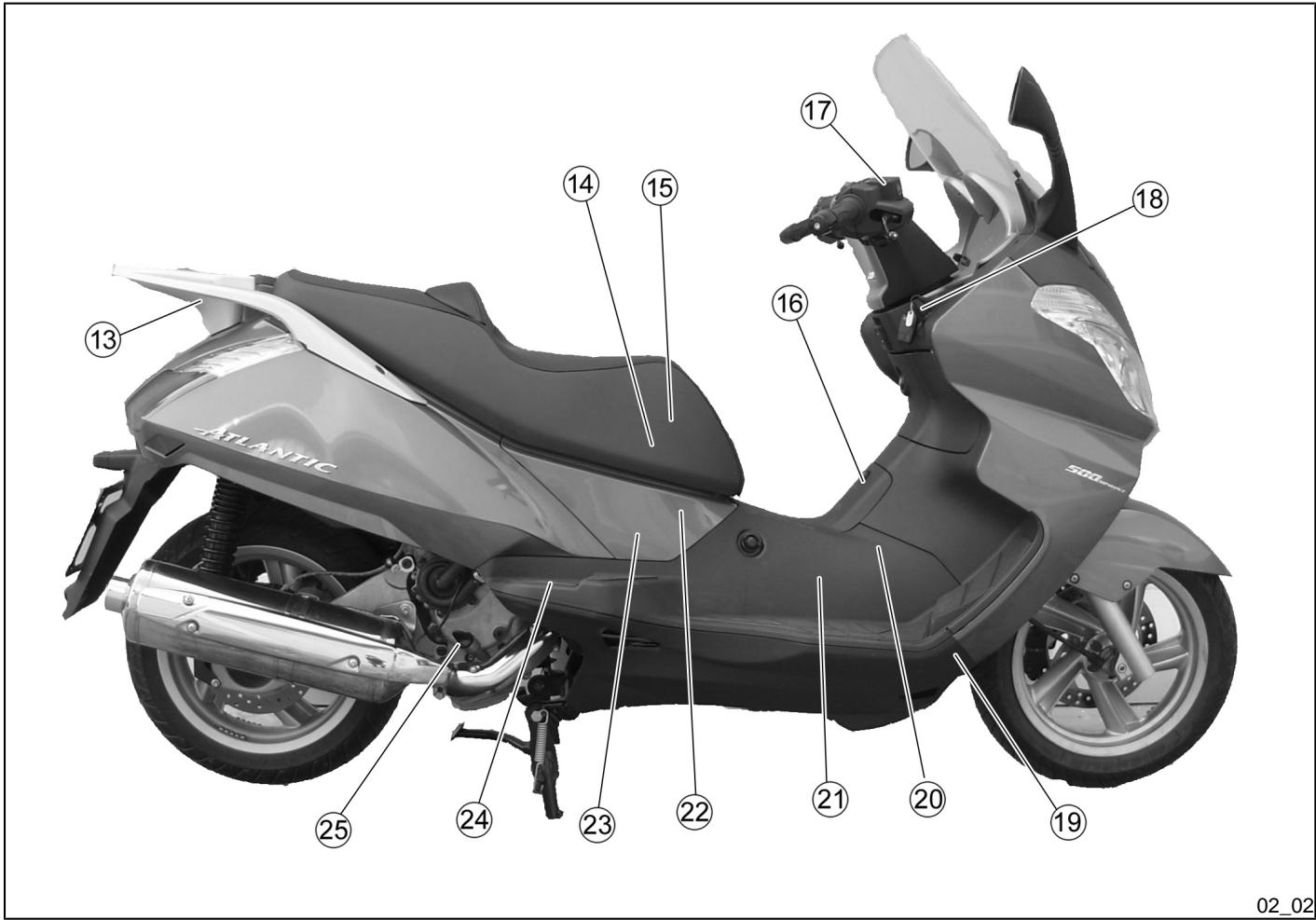 APRILIA ATLANTIC 500 SPRINT - ATLANTIC 400 SPRINT ATLANTIC 500 SPRINT - 3
