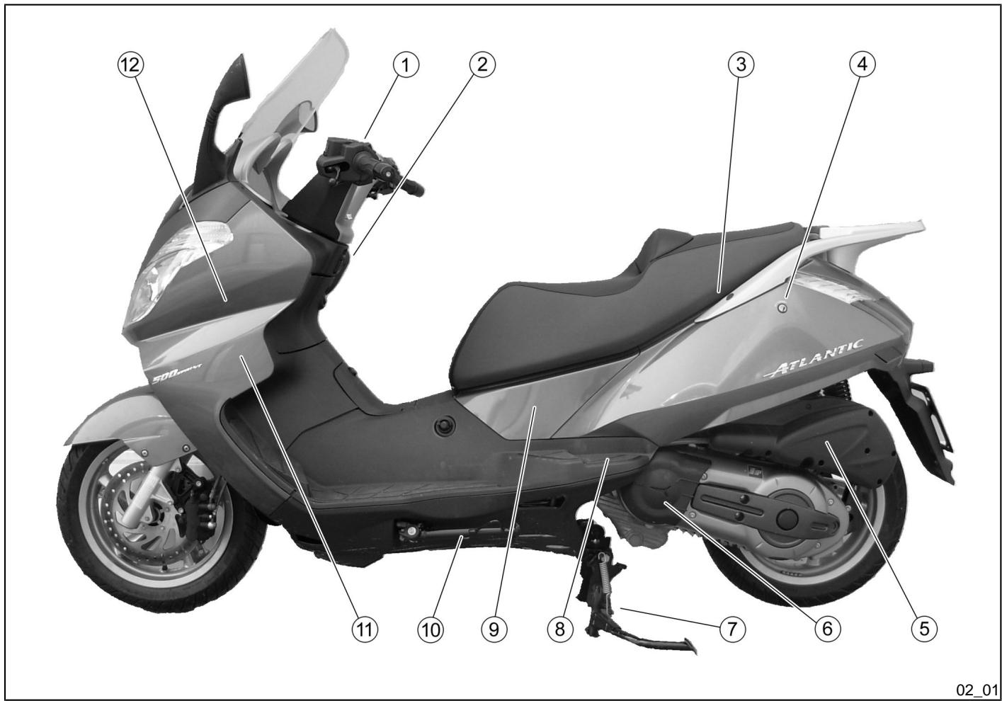 APRILIA ATLANTIC 500 SPRINT - ATLANTIC 400 SPRINT ATLANTIC 500 SPRINT - 2