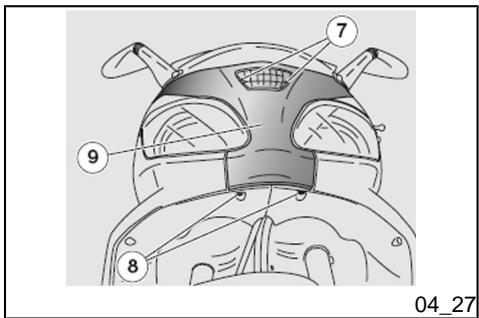 APRILIA ATLANTIC 500 SPRINT - Remplacement de l'ampoule du feu de position - 1