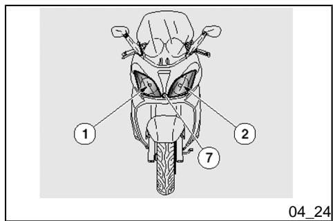 APRILIA ATLANTIC 500 SPRINT - HUOMAUTUS - 1