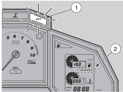 APRILIA ETV MILLE CAPONORD ABS - ATTENTION - 1