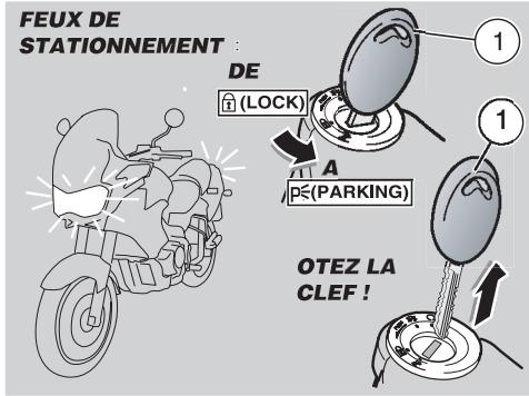 APRILIA ETV MILLE CAPONORD ABS - FONCTIONNEMENT - 2
