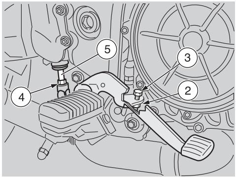 APRILIA ETV MILLE CAPONORD ABS - REGLAGE DU JEU DE LA PEDALE DE FREIN ARRIERE - 1