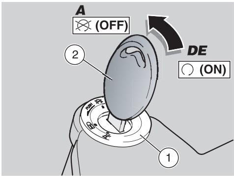 APRILIA ETV MILLE CAPONORD ABS - IMPORTANT La clef (2) actionne : - 3