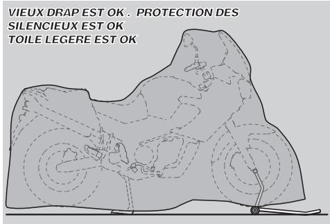 APRILIA ETV MILLE CAPONORD ABS - Préparer le vehicule pour une période d'inactivité comme suit : - 1