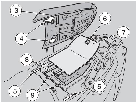 APRILIA ETV MILLE CAPONORD ABS - Pour remetre en place le cache (7): - 1