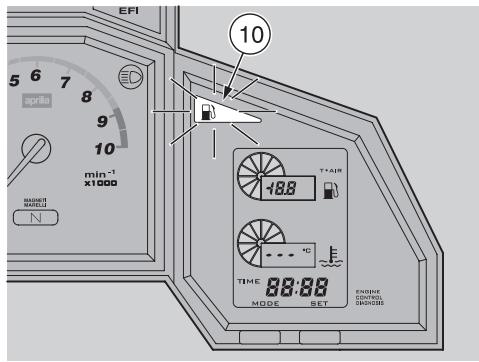APRILIA ETV MILLE CAPONORD ABS - Avant leur repose : - 1