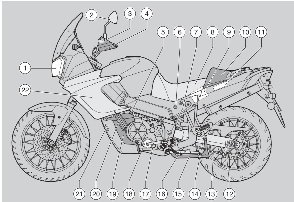 APRILIA ETV MILLE CAPONORD ABS - CHARGEMENT - 4