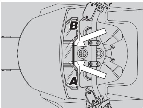APRILIA ETV MILLE CAPONORD ABS - Lire attentivement page 138 (ASSIETTE DU PHARE) - 1
