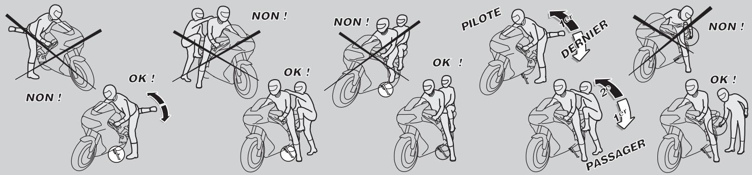 APRILIA ETV MILLE CAPONORD ABS - DANGER - 1