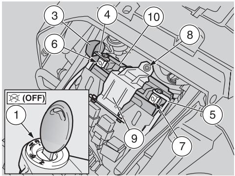 APRILIA ETV MILLE CAPONORD ABS - Lire attentivement page 135 (BATTERIE). - 1