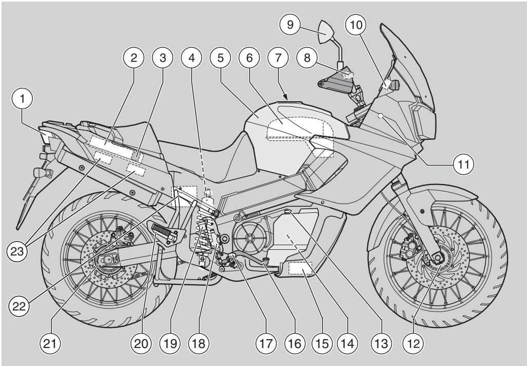 APRILIA ETV MILLE CAPONORD ABS - LEGENDE - 1