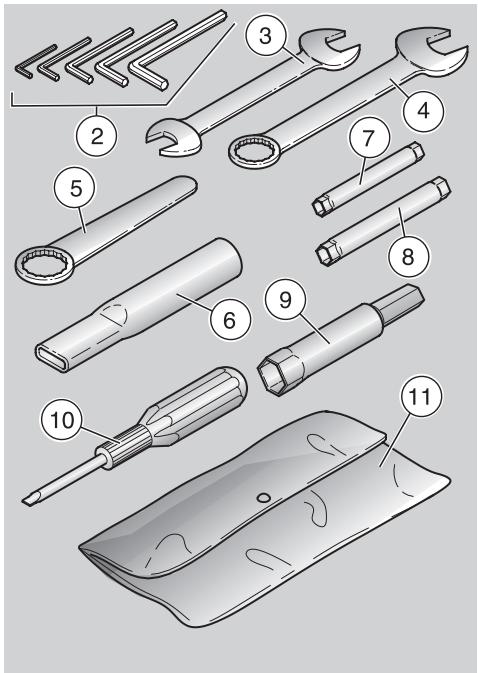 APRILIA ETV MILLE CAPONORD ABS - La trousse à outils (1) contient : - 1