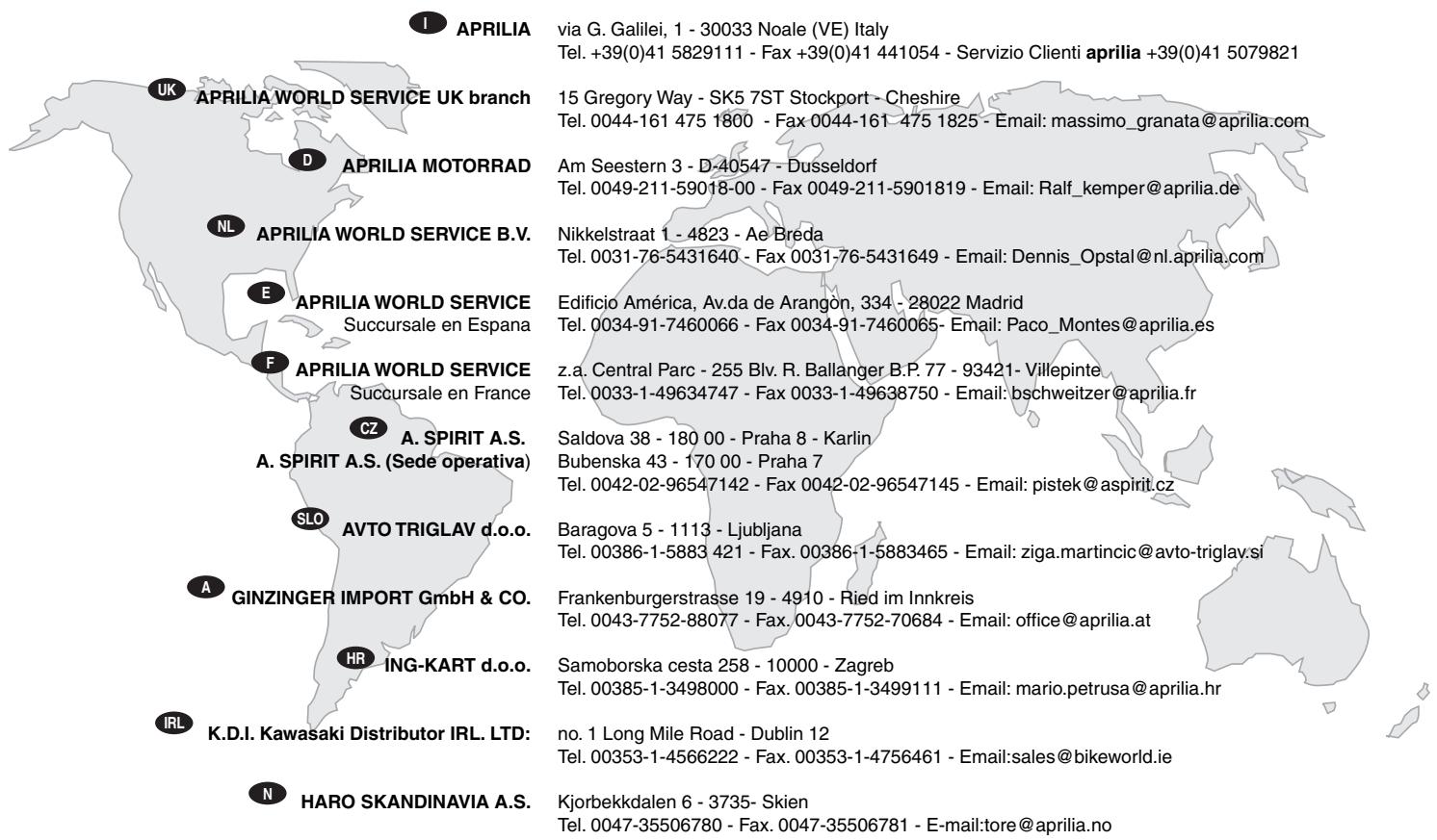 APRILIA ETV MILLE CAPONORD ABS - www.aprilia.com - 1