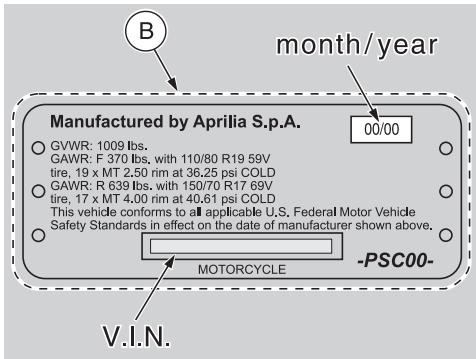 APRILIA ETV MILLE CAPONORD ABS - CLE DE LECTURE - 1