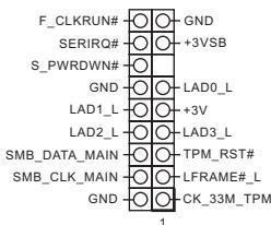 ASROCK B85M, B85M-HDS, B85M-ITX - 系统面板接脚 - 16