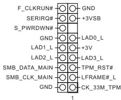 ASROCK B85M, B85M-HDS, B85M-ITX - Embases et connecteurs de la carte mère - 13