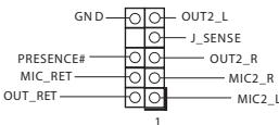 ASROCK B85M, B85M-HDS, B85M-ITX - 板載排針及接頭 - 7