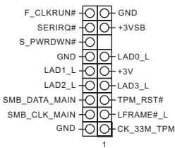 ASROCK B85M, B85M-HDS, B85M-ITX - Einleitung - 5