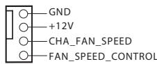 ASROCK B85M, B85M-HDS, B85M-ITX - oundobd该d同f - 9