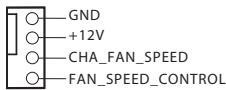 ASROCK B85M, B85M-HDS, B85M-ITX - 系统面板接脚 - 11
