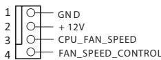 ASROCK B85M, B85M-HDS, B85M-ITX - 系统面板接脚 - 12