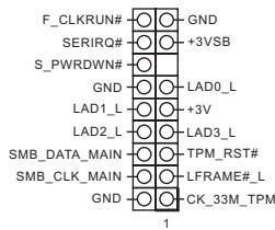 ASROCK B85M, B85M-HDS, B85M-ITX - Introduction - 3