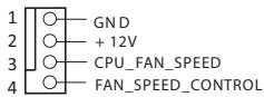 ASROCK B85M, B85M-HDS, B85M-ITX - Einleitung - 1