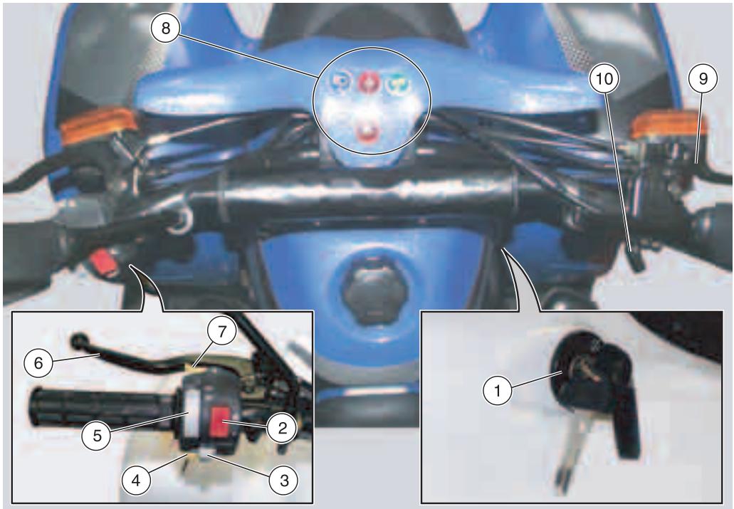 APRILIA QUASAR 50 - Clé de lecture - 1