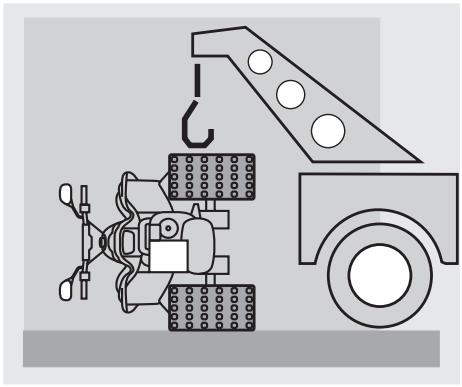 APRILIA QUASAR 50 - BASIC SAFETY RULES - 6