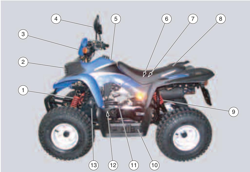 APRILIA QUASAR 50 - Vêtements - 5